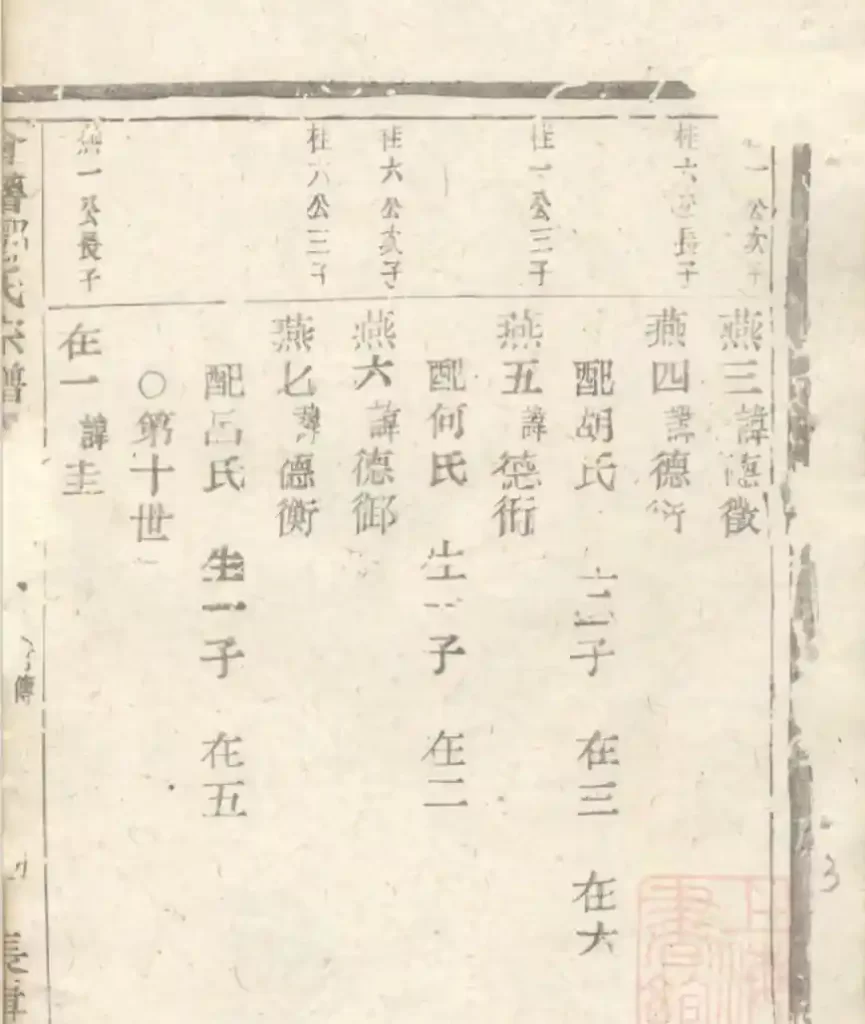 会稽郦氏族谱及部分历史-墟里云乡-光辉视界|村镇历史|姓氏宗族|地名由来 会稽郦氏族谱及部分历史-墟里云乡-光辉视界|村镇历史|姓氏宗族|地名由来