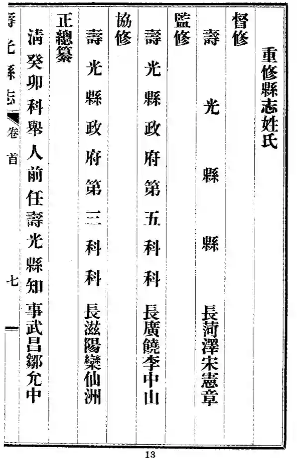 图片[2]-《寿光县志》民国二十五年版-墟里云乡-光辉视界|村镇历史|姓氏宗族|地名由来