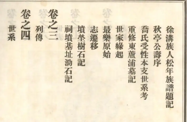 图片[3]-上海《乔氏宗谱》1-8卷-墟里云乡-光辉视界|村镇历史|姓氏宗族|地名由来